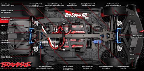 Traxxas XO-1 Box Photos « Big Squid RC – RC Car and Truck News, Reviews ...