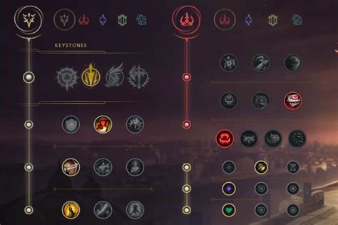 Sivir ARAM build [+ Tips] | League of Legends Guide | Basically Average