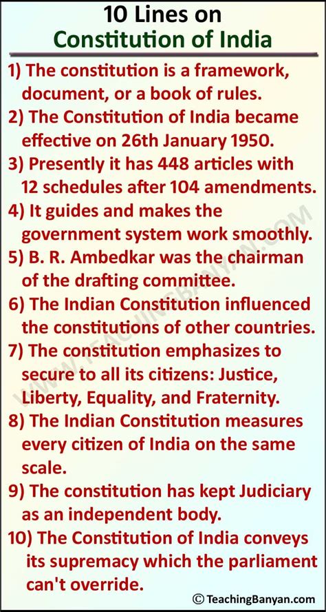 Astonishing Compilation of Full 4K Indian Constitution Images- 999 ...