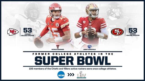 2020 Super Bowl rosters: Colleges of 49ers and Chiefs players | NCAA.com