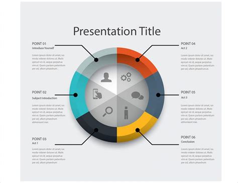 Prezi Presentation Examples | Template Business