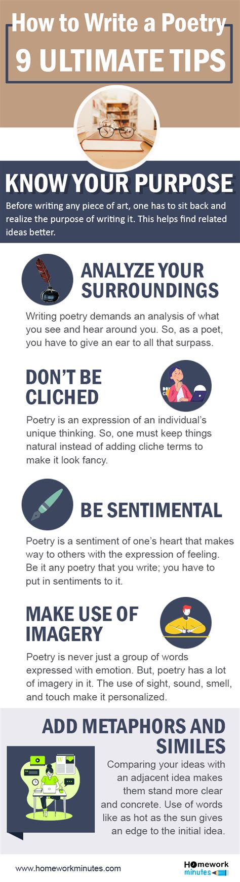 How-to-Write-a-Poetry-9-Ultimate-Tips ( - Homework Minutes - Infographics