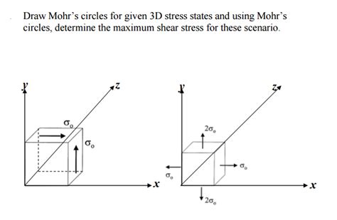 Solved Draw Mohr's circles for given 3D stress states and | Chegg.com