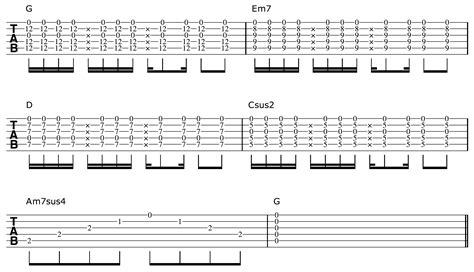 Guitar Chords For Open G Tuning