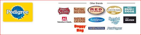 Mars Pet Food Recall | Doggies.com Dog Blog