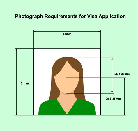 Vietnam E-Visa Photo Specifications - 👉vietnamimmigration.org 🇻🇳