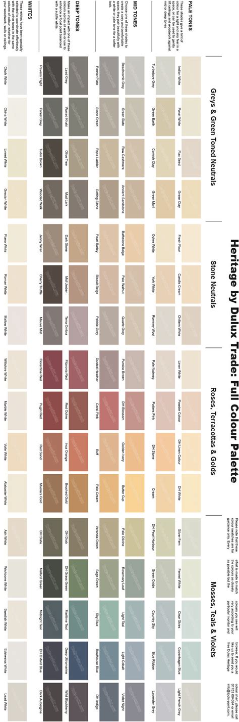 Dulux Heritage colour chart - full range of 112 colours. | Paint color chart, Dulux heritage ...