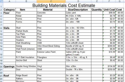 Download Construction Building Materials Cost Estimate Sample - ConstructUpdate.com