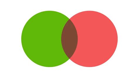 What Does Green and Red Make