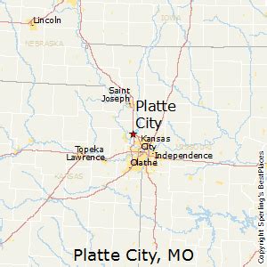 Platte City, MO