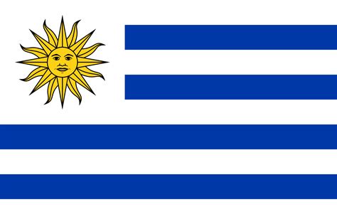 Uruguay | Flag Database