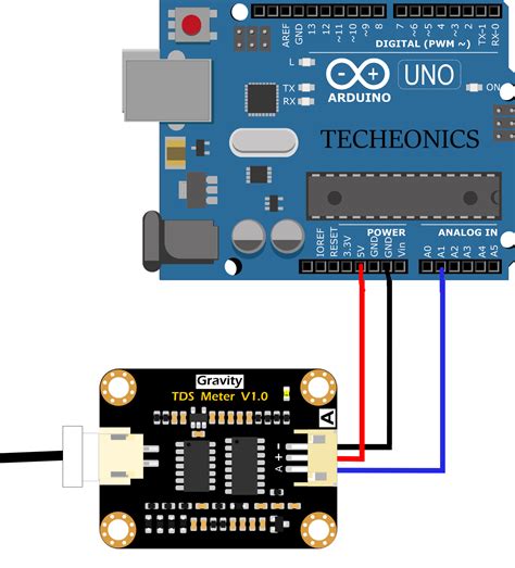 DFROBOT TDS Meter Sensor With Arduino and LCD || Measure... - Arduino ...