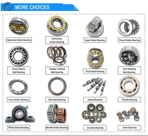 China Thrust Bearing Size Chart 51426 Thrust Ball Bearing with 130*270*110mm - China 51426 ...