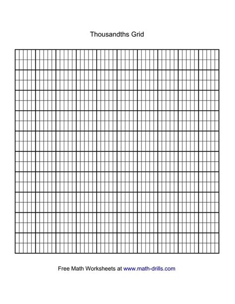 Explore Decimal Place Value with Thousandths Grid Math Worksheet