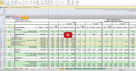 How to Create Excel Project Cost Estimator Template