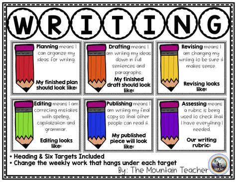 Writing Process Posters with Targets | Anchor Charts for Bulletin Board - Made By Teachers