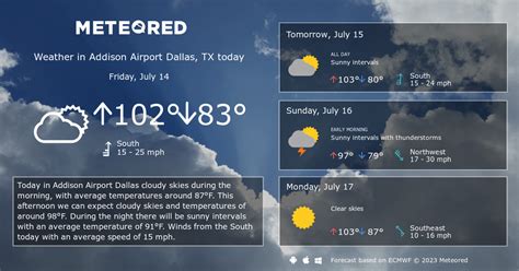 Addison Airport Dallas, TX Weather 14 days - Meteored