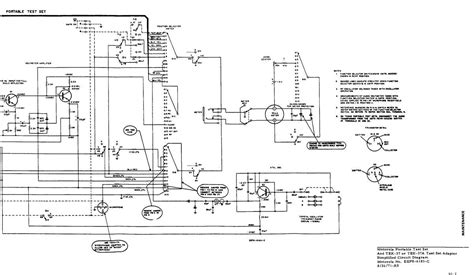 Motorola APX 4500 Wiring Diagram: A Comprehensive Guide