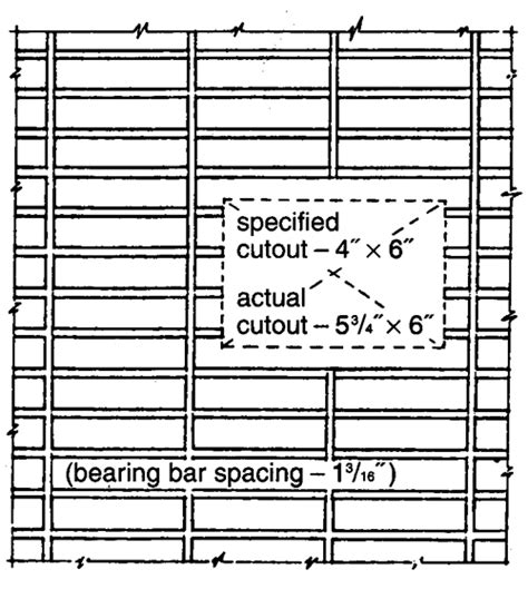 Download free software Metal Grating Installation - backuperarticle