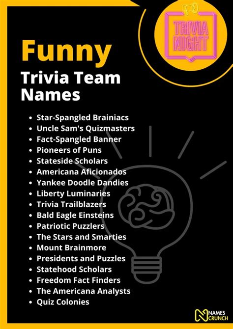 470+ Trivia Team Names [Funny & Clever Ideas] - Names Crunch