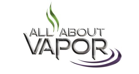 Vaporesso XROS Mini – All About Vapor Inc