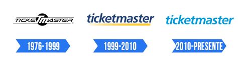 Ticketmaster Logo | Significado, História e PNG