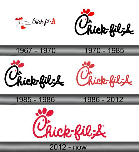 Chick-fil-A Logo -LogoLook – logo PNG, SVG free download