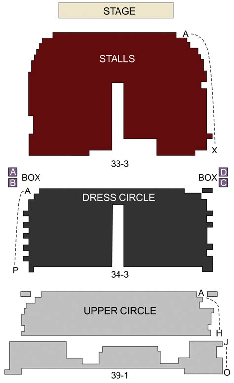 Adelphi Theatre, London - Seating Chart & Stage - London Theatreland