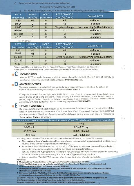 ASK DIS: Heparin: Quick Guide