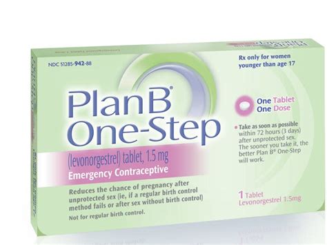 Plan B: Side effects, how long they last, and how to get relief