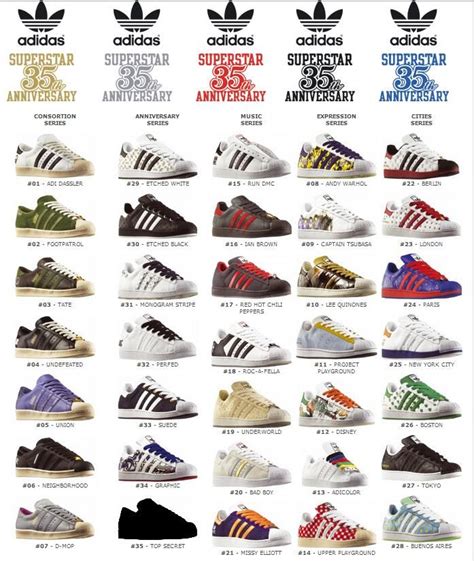 Adidas Superstar รองเท้าที่ใส่กับอะไรก็เท่ » Unlockmen