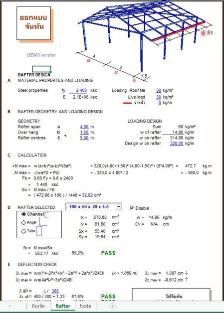 Steel Z Purlin Design Chart