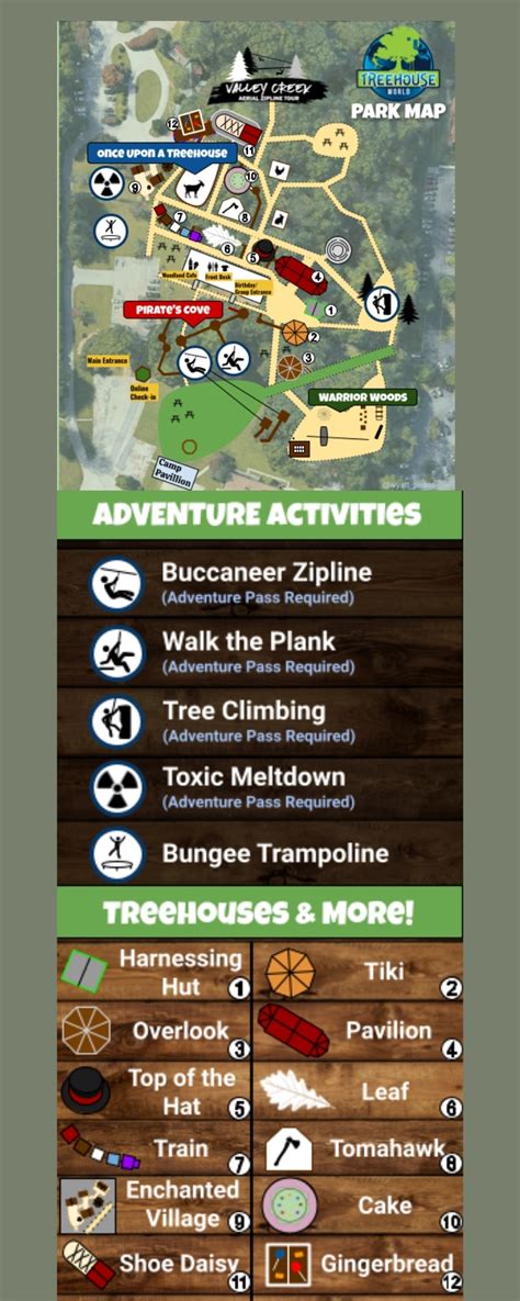 Treehouse World Adventure Park Map - Treehouse World