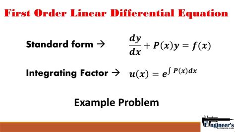 Linear Equation Examples - Tessshebaylo