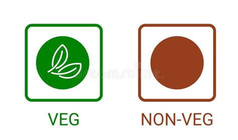 Veg, Non-veg - Vegetarian and Non-vegetarian Marks in India, Sri Lanka ...