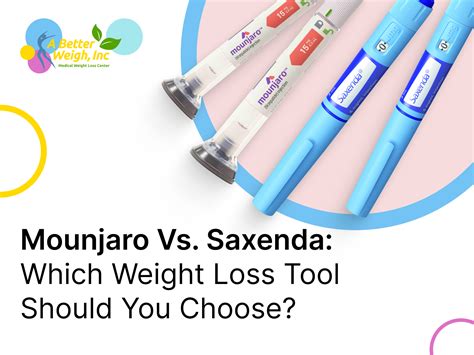 Mounjaro vs. Saxenda: Which Weight Loss Tool Should You Choose? - Better Weigh Medical