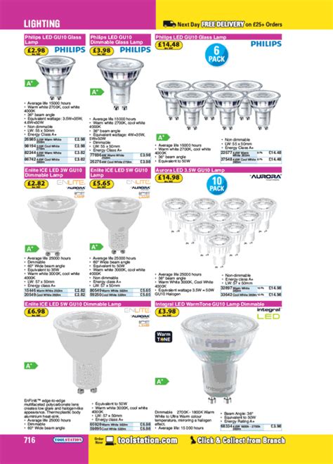 Philips LED GU10 Dimmable Glass Lamp 4W Cool White 270lm