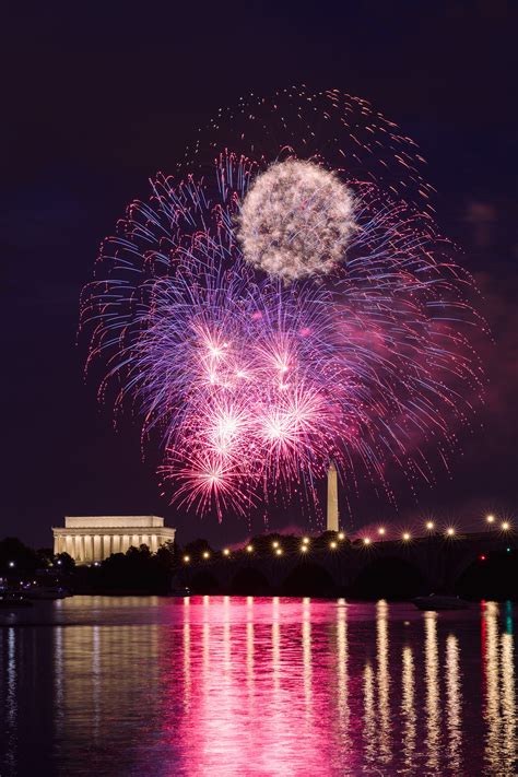 July 4th on the Mall — Trust for the National Mall