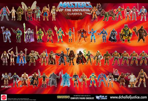 2011-Master of the Universe Classics Action Figure Visual … | Flickr