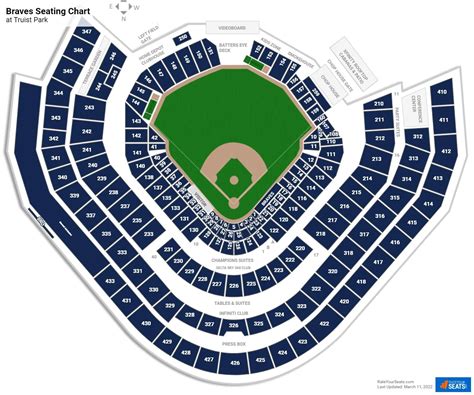 Truist Park Seating Chart: Find Your Perfect Seat For An Unforgettable Experience - Dona