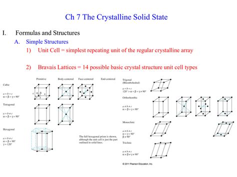 Ch 7 The Crystalline Solid State I. Formulas and Structures