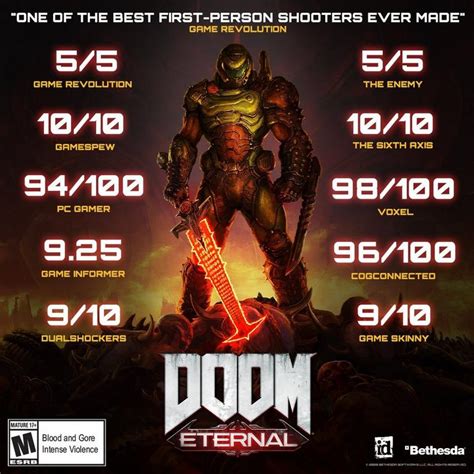 DOOM Eternal Deluxe Edition | PC | GameStop