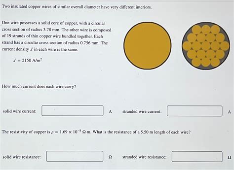 Solved Two insulated copper wires of similar overall | Chegg.com