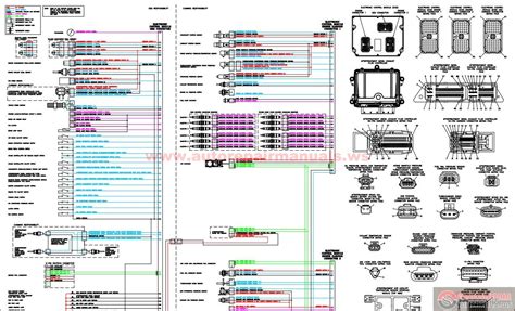 Cummins M11 Ecm Wiring Diagram