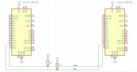 Jack Greenberg | I2C2