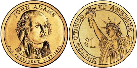 John Adams Dollar Coin Value: How Much Is It Worth Today?