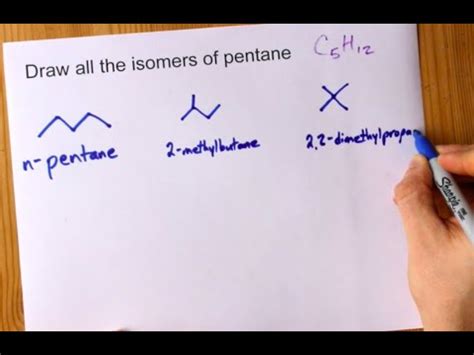 Draw Structure Isomers Of Pentane Class Youtube | My XXX Hot Girl