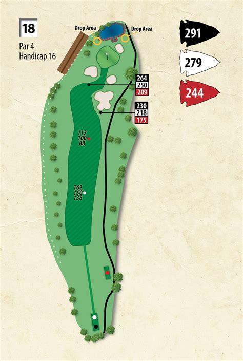 Indian Creek Golf Course hole diagrams and descriptions