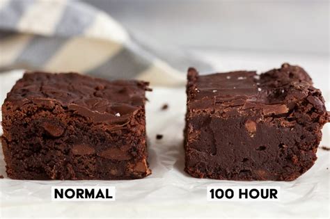 100 Hour Brownies | Is This Recipe Worth the Wait? | Taste of Home