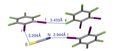 Halogen Bonding in Crystal Engineering | IntechOpen